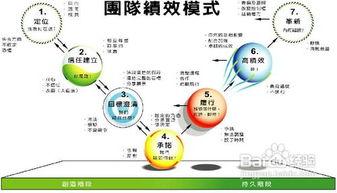 国产保险销售在线,线上渠道助力保险行业新变革
